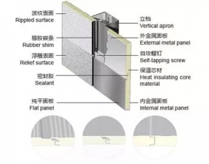 宜春巖棉板廠家